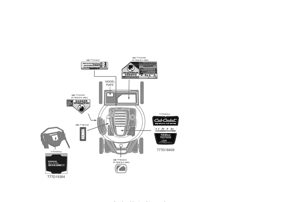 Label Map Diagram and Parts List for SC500HW (12ABD2M5710)(2017) Cub Cadet Lawn Mower